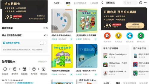 跑赢970亿的图书市场，绘本租赁为何盈利难，服装出租能破局吗？